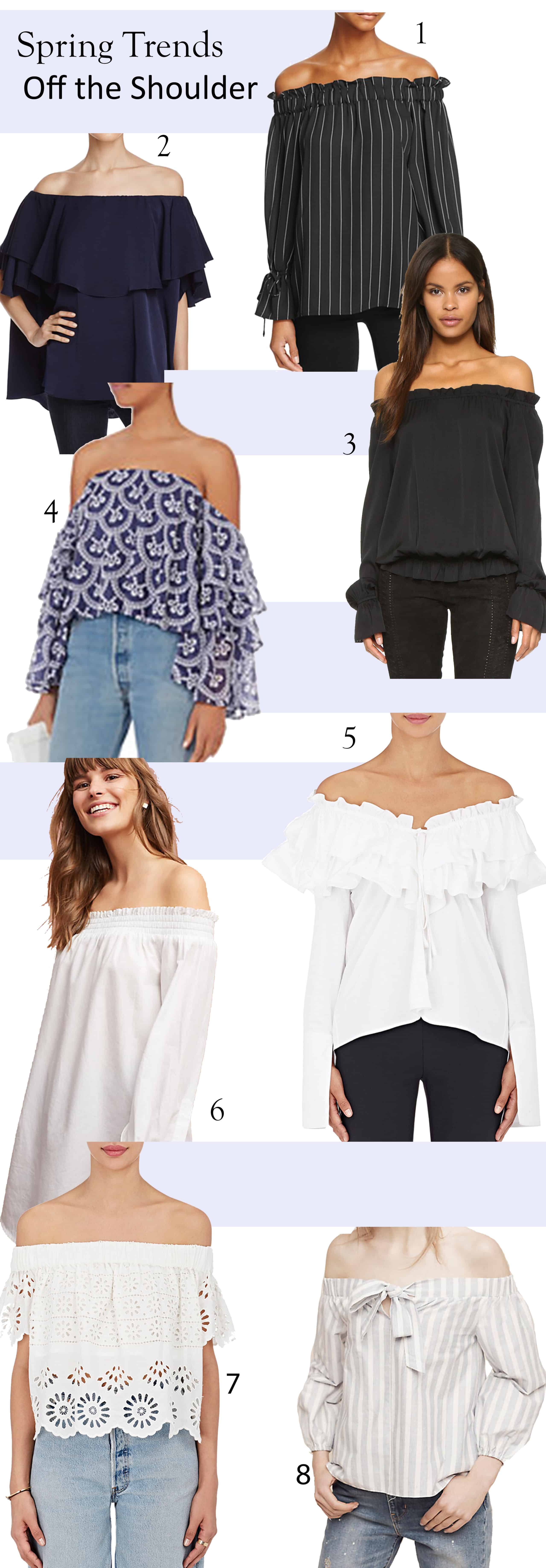 Alt tag for 1spring-trends-off-the-shoulder-cococozy1