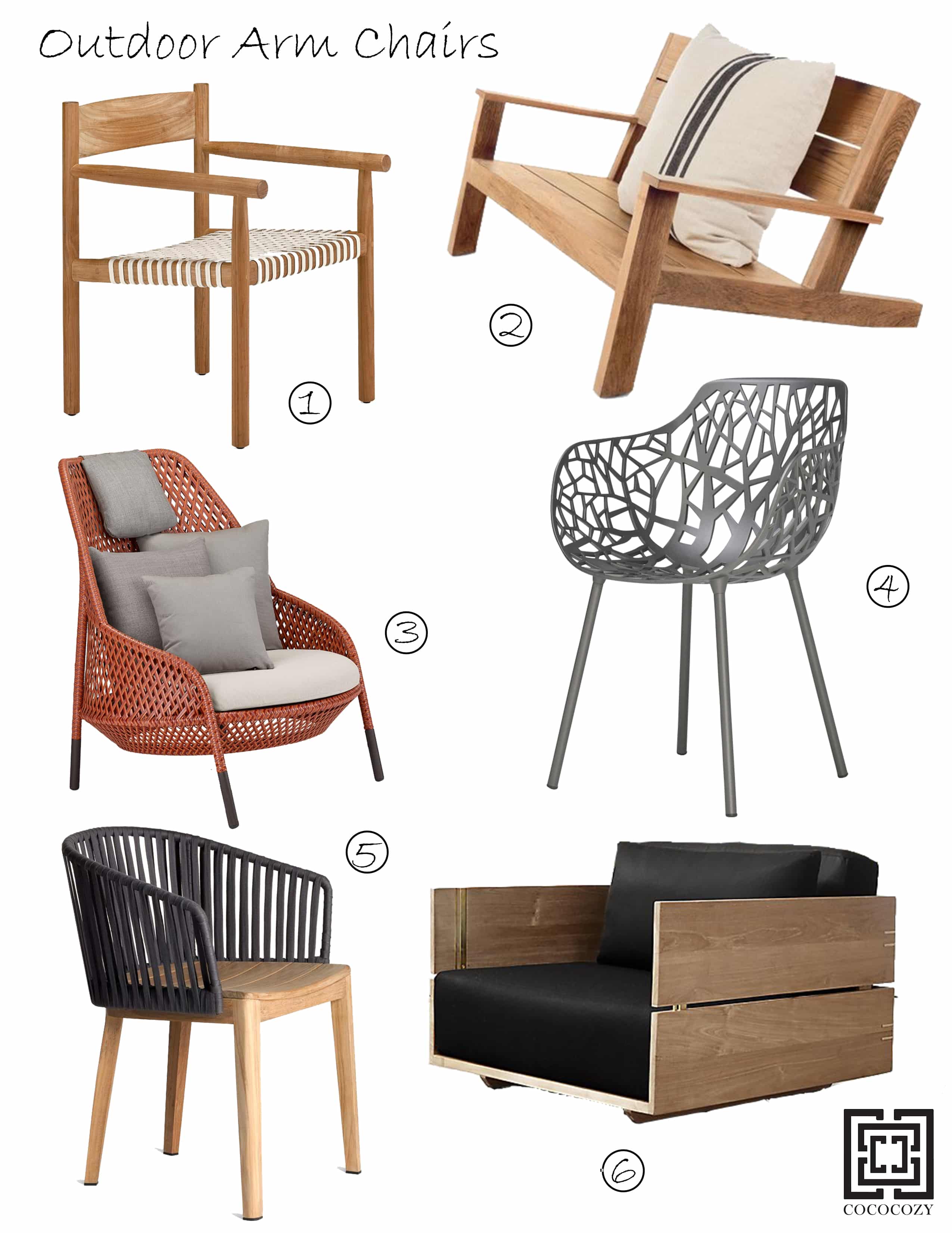 Alt tag for outdoor-arm-chair-moodboard