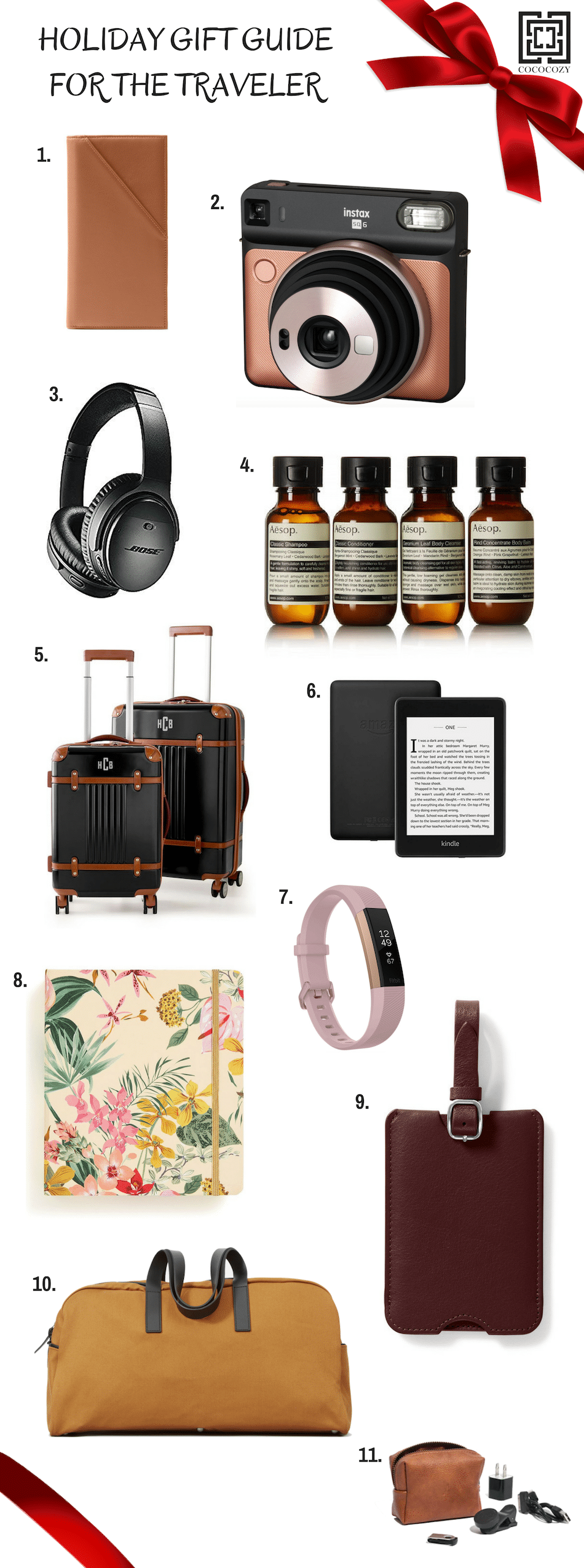 Alt tag for Holiday Gift Guide for the Traveler1_2