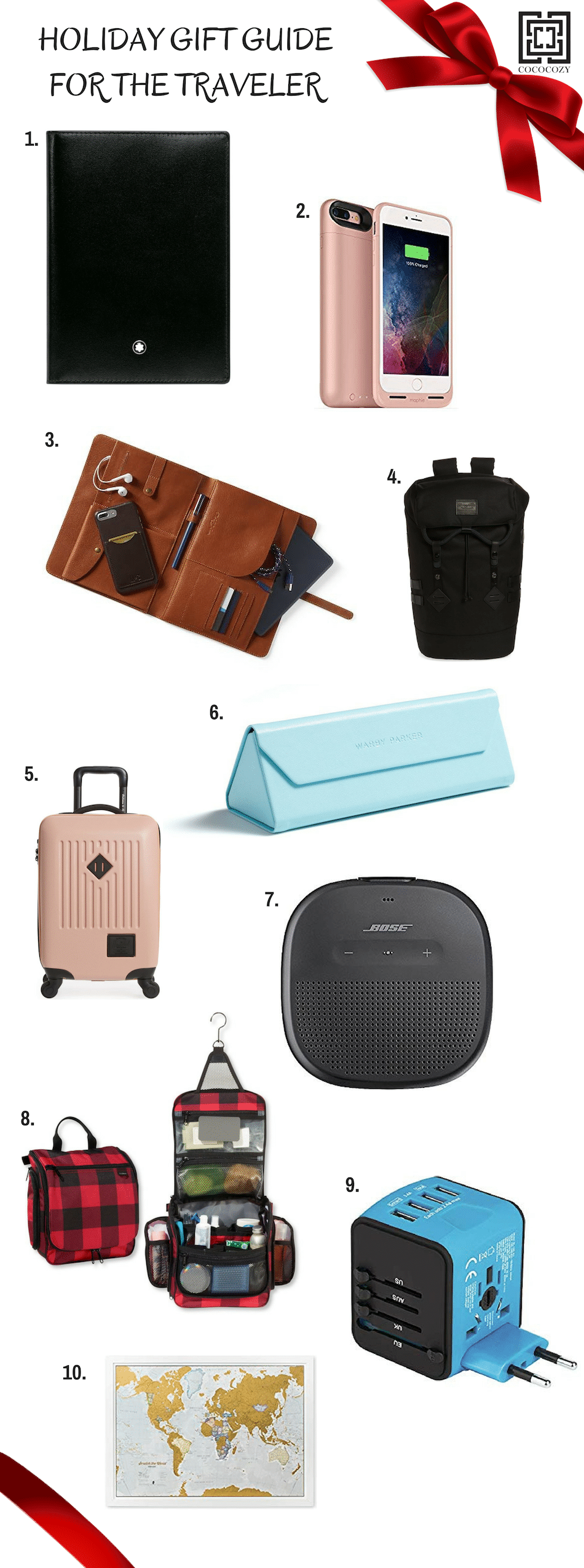 Alt tag for Holiday Gift Guide for the Traveler2