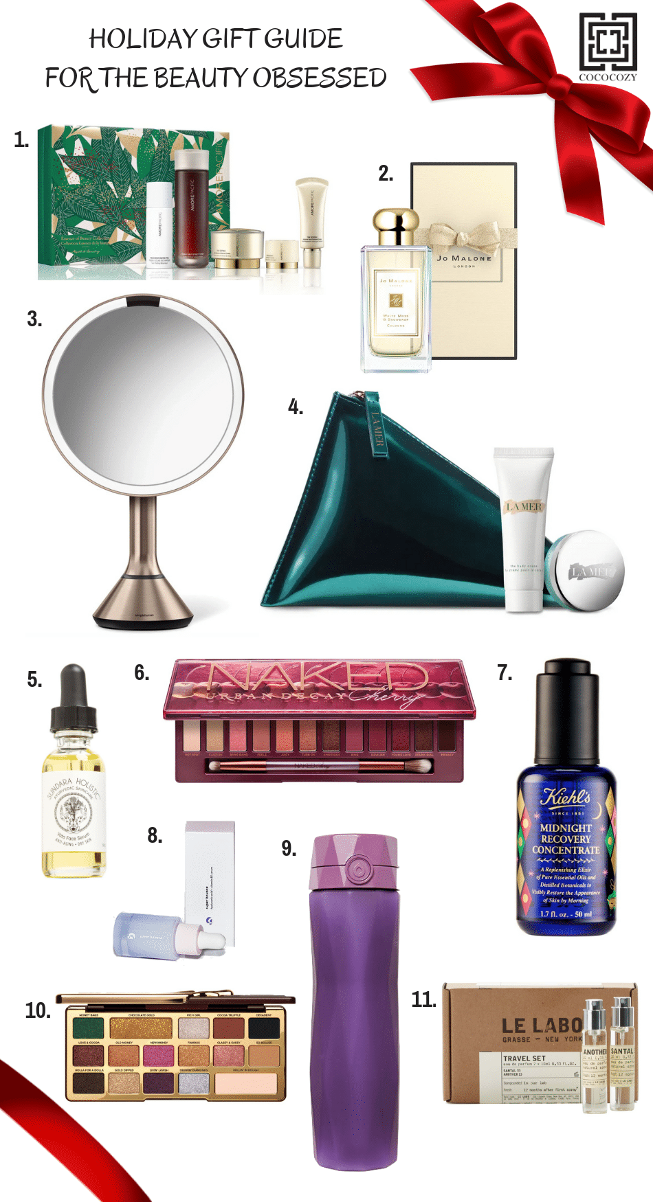 Alt tag for Holiday gift guide for the beauty obsessed2