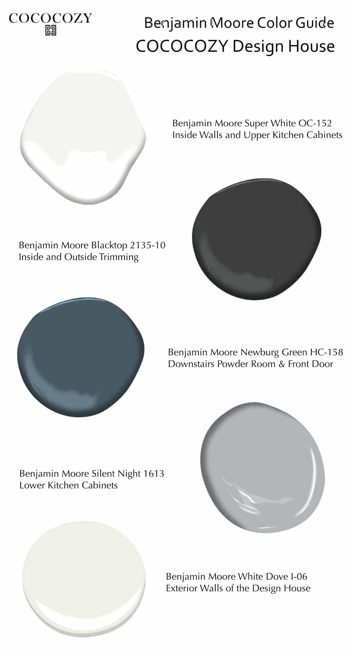 moore custom design on Benjamin Moore Interior Paint Refresh Cococozy Design House