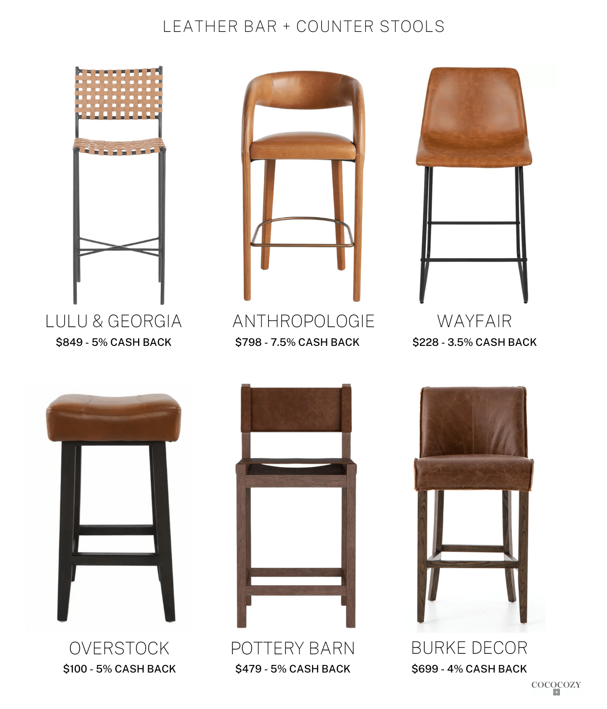 Alt tag for bar-stools-leather-counter-stools-cococozy