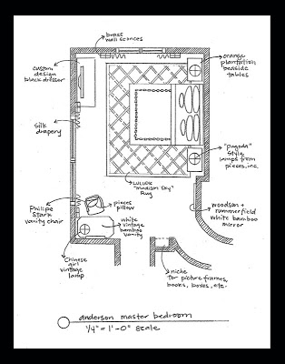 Bedroom floor plan